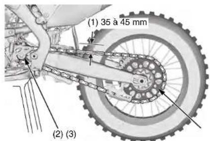 Honda CRF250R (2019) - Contrôle - 1