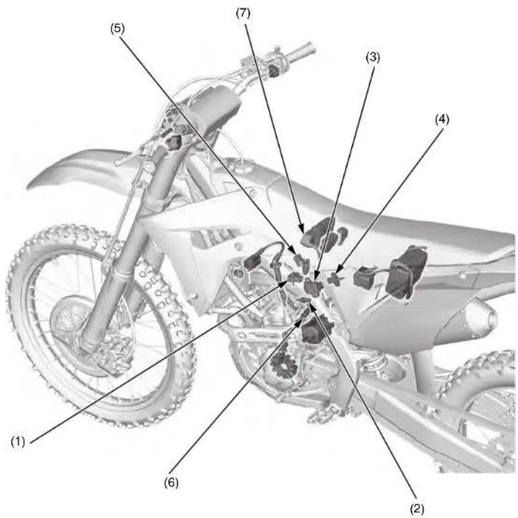 Honda CRF250R (2019) - Contrôle des circuits - 1