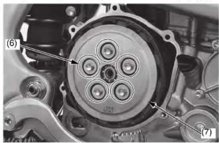 Honda CRF250R (2019) - Dépose des disques/plateaux d'embrayage - 2