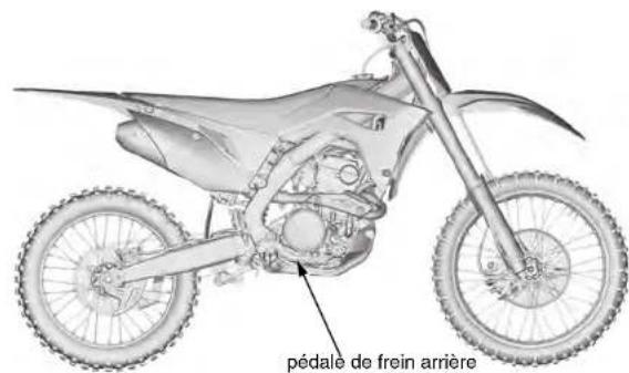 Honda CRF250R (2019) - Emplacements des composants de fonctionnement - 3