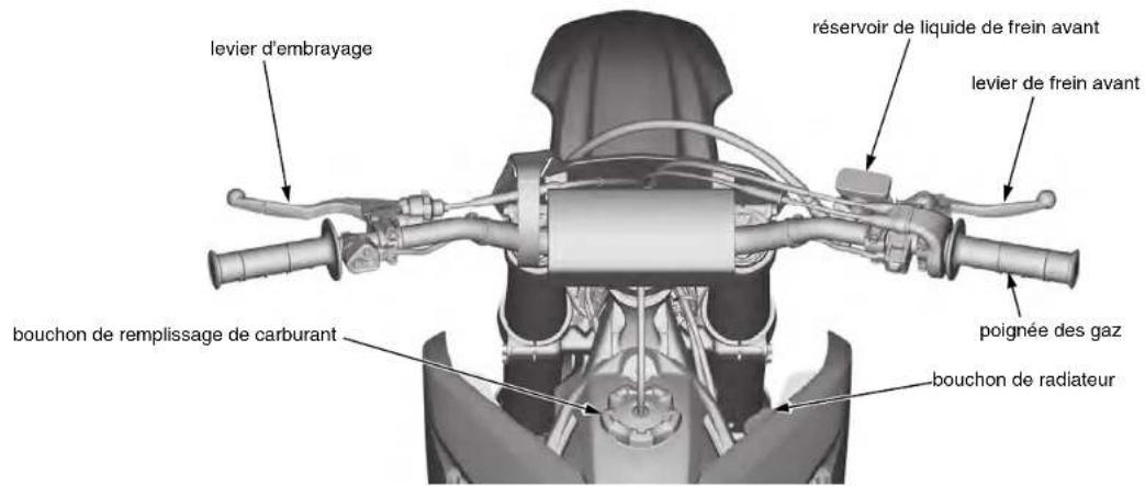Honda CRF250R (2019) - Entretien après la compétition - 2