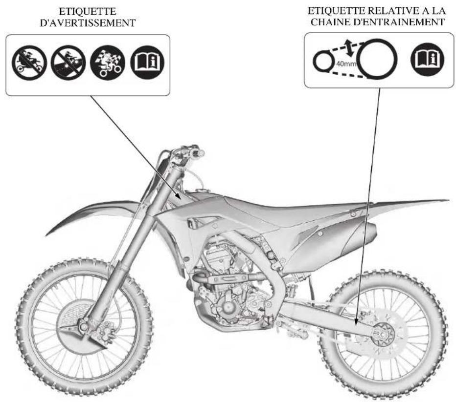 Honda CRF250R (2019) - Etiquettes (type ED) - 1