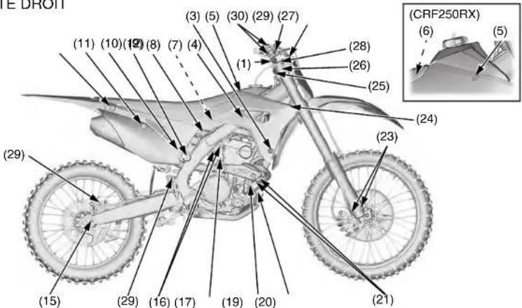 Honda CRF250R (2019) - Couples de serrage - 2
