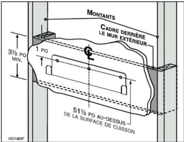 COYOTE C1HOOD36 - AVERTISSEMENT - 1