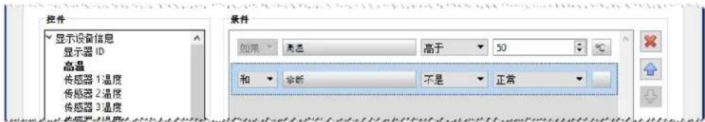 NEC NaViSet Administrator 2 - 注意: - 5