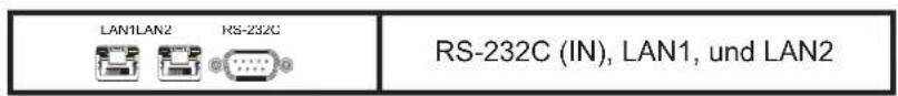 NEC NaViSet Administrator 2 - NEC-Großbildschirm(e) mit LAN-Hub unter Verwendung von LAN to RS232 Bridge - 1