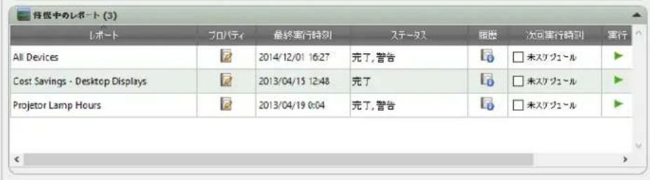 NEC NaViSet Administrator 2 - 回レトマネ一 - 2