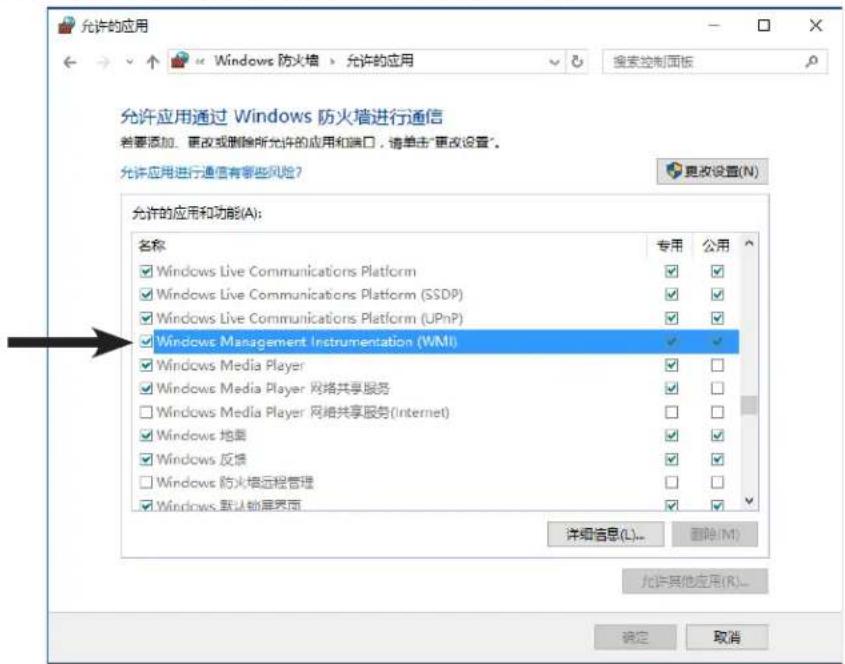 NEC NaViSet Administrator 2 - 限制 - 2