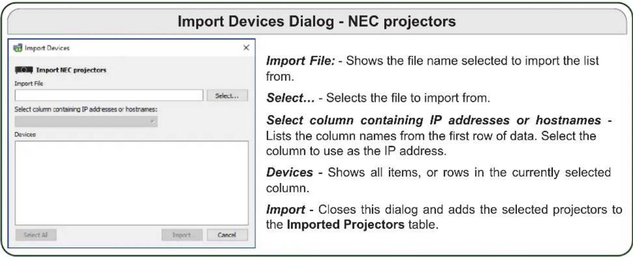 NEC NaViSet Administrator 2 - >Method 2:Add NEC projectors using "Import from File" - 1