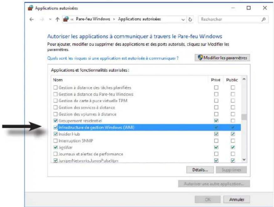 NEC NaViSet Administrator 2 - Dépannage de LAN to RS232 Bridge - 1