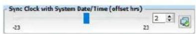 NEC NaViSet Administrator 2 - Display Schedule Tab - 3