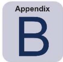 NEC NaViSet Administrator 2 - Daisy Chain RS232 vs. Individual LAN Connections - 1