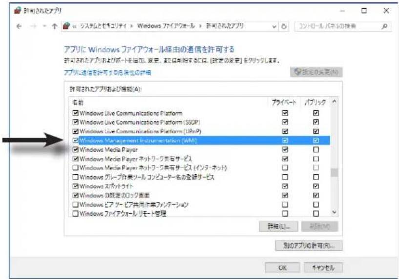 NEC NaViSet Administrator 2 - LAN to RS232 Bridgeのトラフル ヘューロインダ - 1
