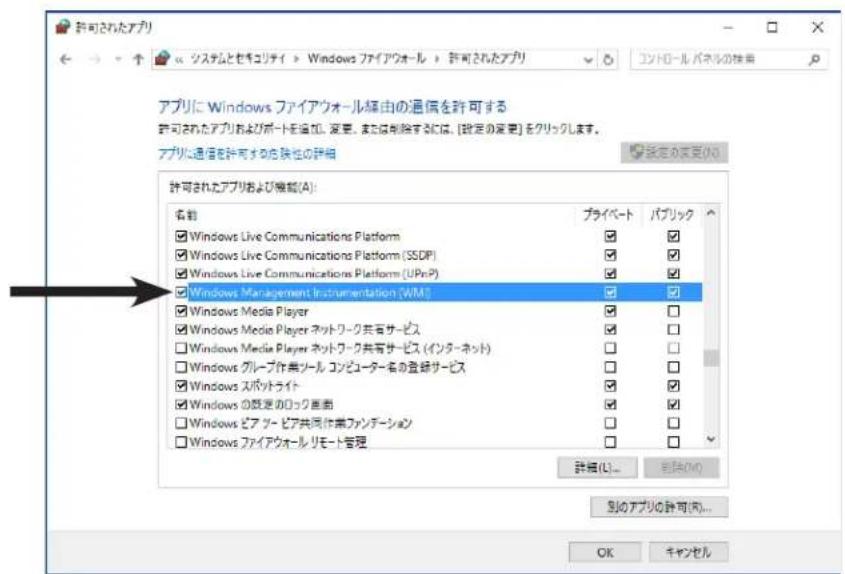 NEC NaViSet Administrator 2 - 制限事項 - 1
