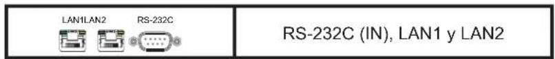 NEC NaViSet Administrator 2 - Monitos de pantalla grande NEC con hub LAN que utilizes an el Puente de LAN a RS232 - 1