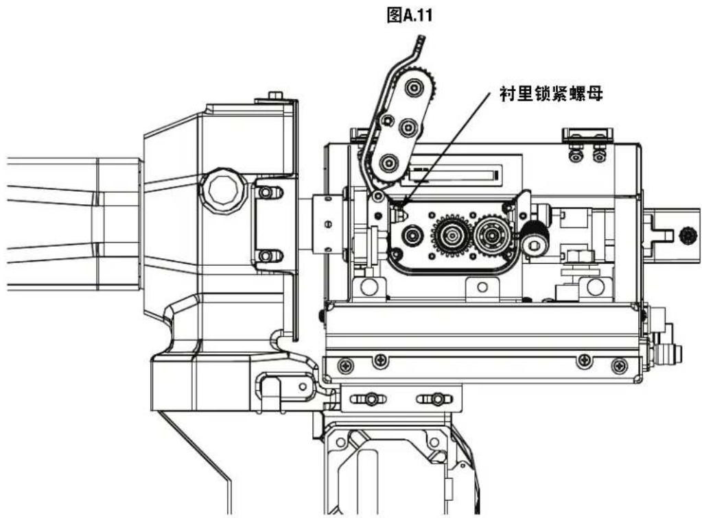LINCOLN ELECTRIC AutoDrive S - MAGNUM PRO衬里安装与更改 - 2