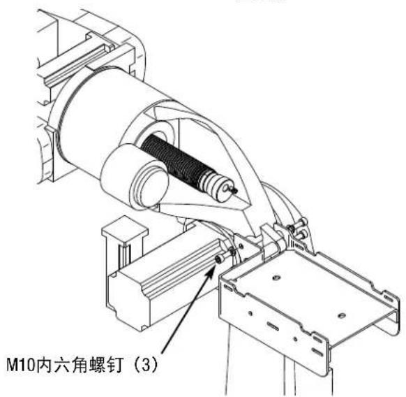 LINCOLN ELECTRIC AutoDrive S - 送丝机安装 - 7