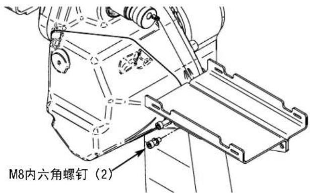 LINCOLN ELECTRIC AutoDrive S - 送丝机安装 - 4