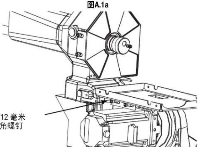 LINCOLN ELECTRIC AutoDrive S - 送丝机安装 - 1