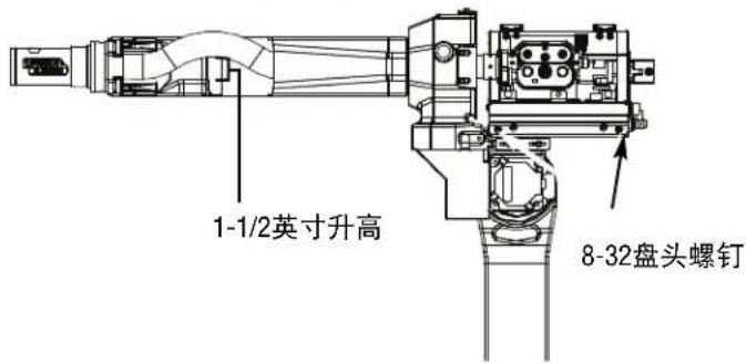 LINCOLN ELECTRIC AutoDrive S - 送丝机安装 - 9