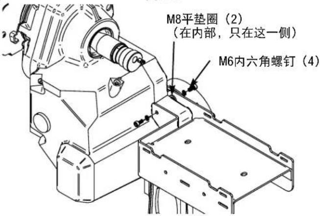 LINCOLN ELECTRIC AutoDrive S - 送丝机安装 - 3