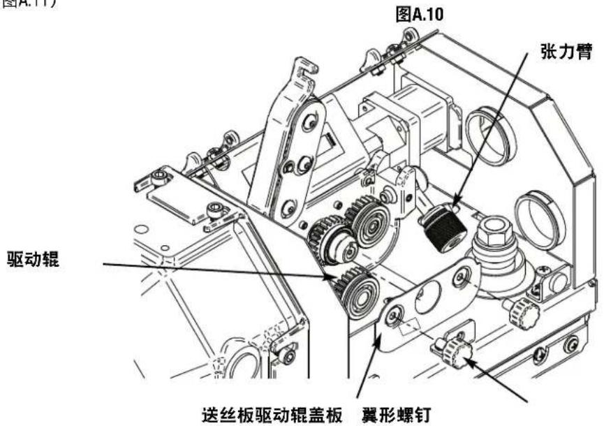LINCOLN ELECTRIC AutoDrive S - MAGNUM PRO衬里安装与更改 - 1