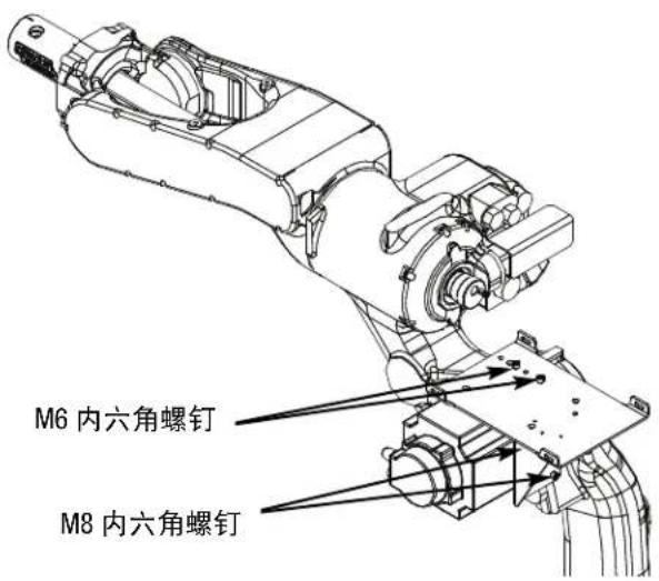LINCOLN ELECTRIC AutoDrive S - 送丝机安装 - 2