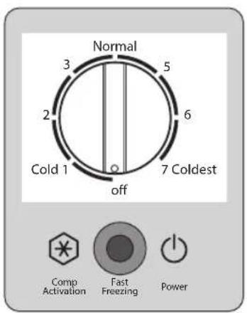 SAMSUNG RZ20K1133WW - ADJUSTING THE TEMPERATURE CONTROL - 1