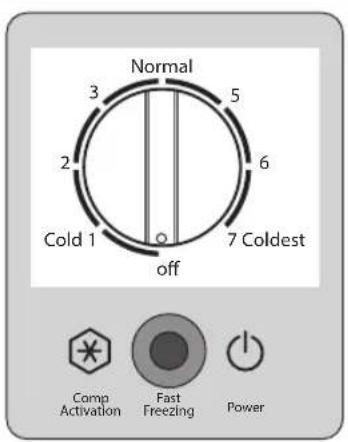SAMSUNG RZ20K1133WW - AJUSTEMENT DU SYSTÉME DE CONTROLE DE LA TEMPERATURE - 1