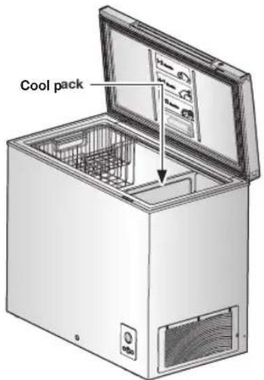 SAMSUNG RZ20K1133WW - Cool pack - 1