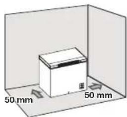 SAMSUNG RZ20K1133WW - Selecting the best location for the freezer - 1