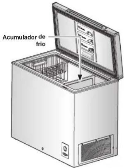 SAMSUNG RZ20K1133WW - Accumulador de frio - 1