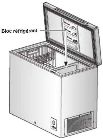 SAMSUNG RZ20K1133WW - Bloc réfrigerant - 1