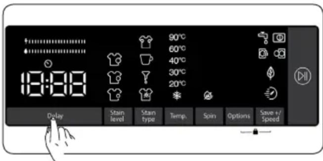 18:00 Delay Stain level Stain type Temp. Spin Options Save +/Speed 90°C 60°C 40°C 30°C 20°C