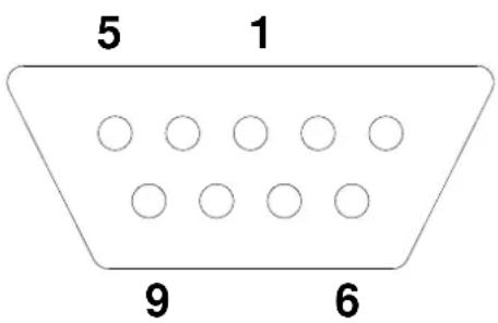 Kern DE 150K20DL - Attribution des broches du boîtier de sortie de la balance (aperçu frontal) - 1