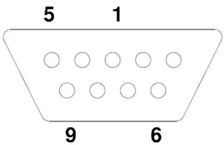Kern DE 150K20DL - Pin allocation of the balance output socket (front view) - 1