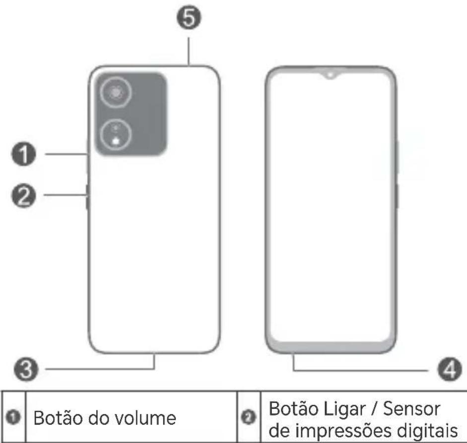 HONOR X5 - Conheça o seu disposítivo - 1