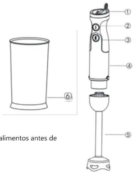 Orbegozo BT 2680 - PREPARACAO PARA UTILIZATION - 1