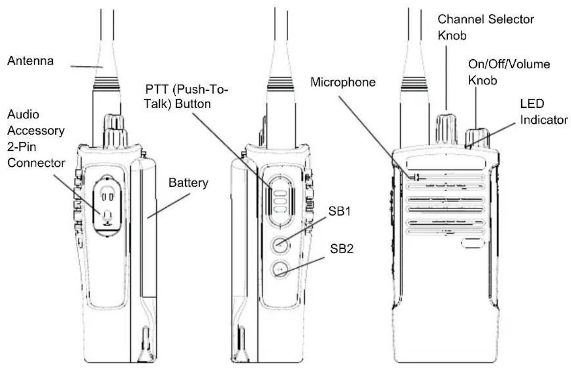 MOTOROLA RDU4100 - RADIO OVERVIEW - 1