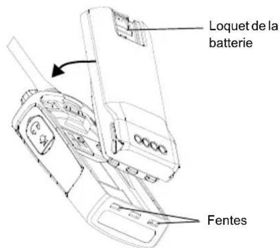 MOTOROLA RDU4100 - Installation de la batterie au lithium-ion (Li-Ion) - 1