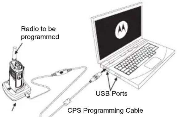 MOTOROLA RDU4100 - Cloning using the Customer Programming Software (CPS) - 1