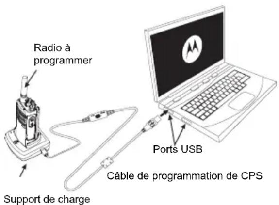 MOTOROLA RDU4100 - LOGICIEL DE PROGRAMMATION CLIENT (CPS) - 1
