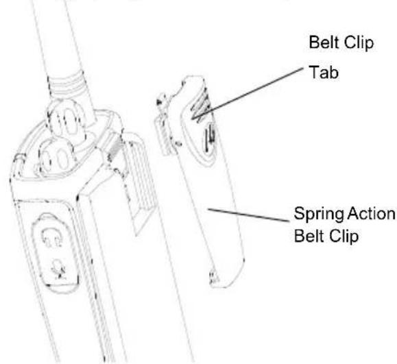 MOTOROLA RDU4100 - Installing Spring Action Belt clip. - 1