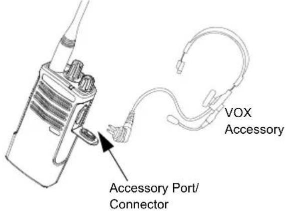 MOTOROLA RDU4100 - HANDS-FREE USE/VOX - 1