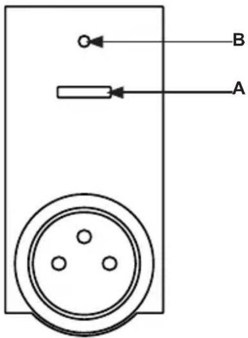 Homematic IP HMESPMSw1PIDNR2 - Funkcja i widok urządzenia - 2