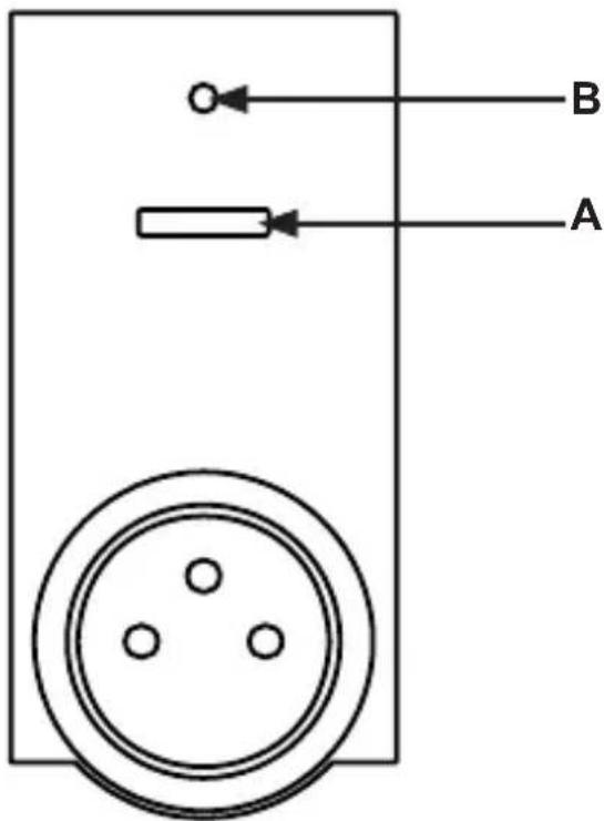 Homematic IP HMESPMSw1PIDNR2 - Werking en overzicht van het apparaat - 2