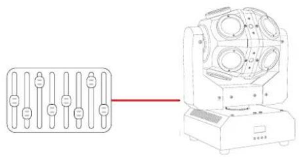 ColorKey Kraken FX - Connexions par cable DMX filaire - 1
