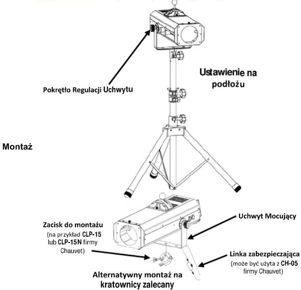 Chauvet LED Followspot 75ST - Montaż - 1
