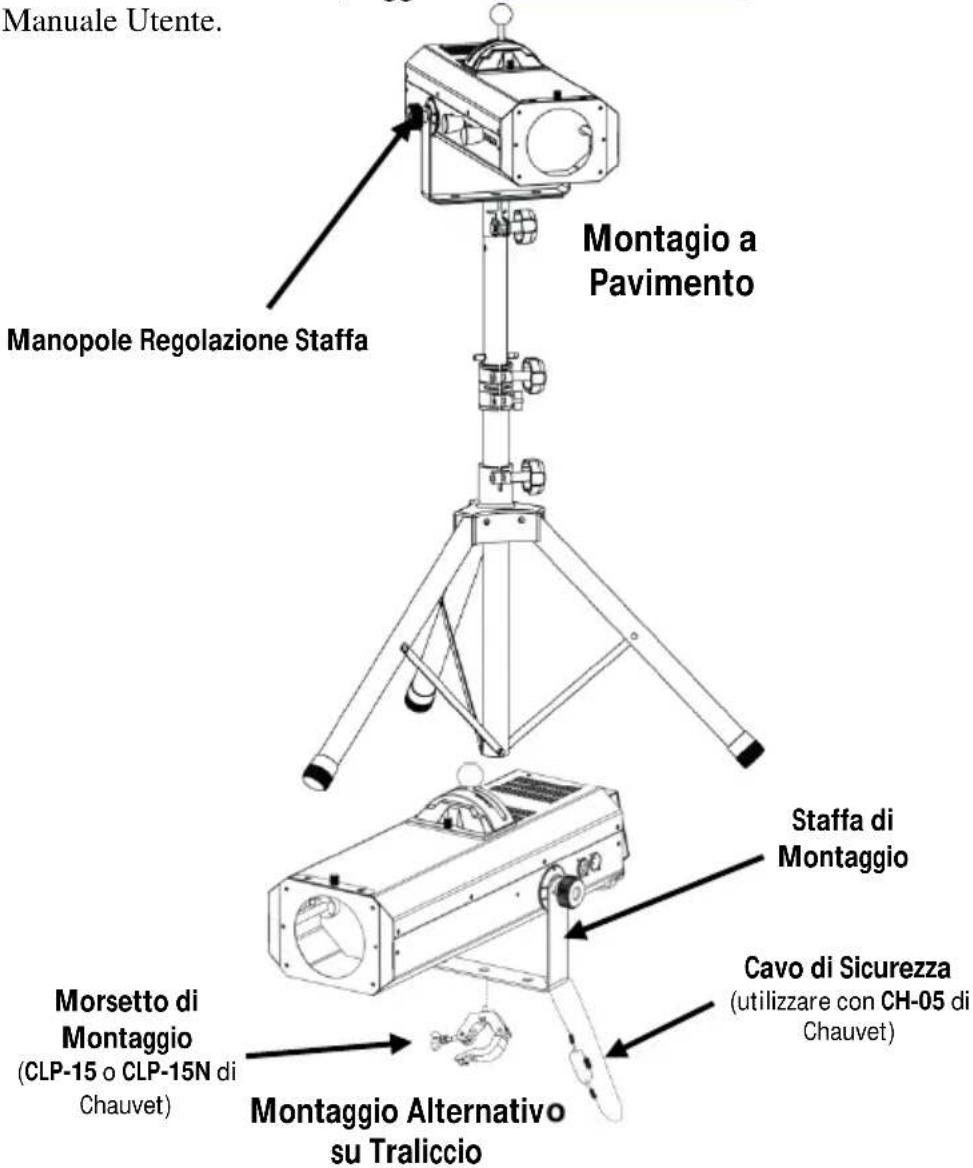 Chauvet LED Followspot 75ST - Schema di Montaggio - 1