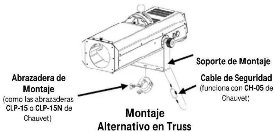 Chauvet LED Followspot 75ST - Diagrama de Montaje - 1